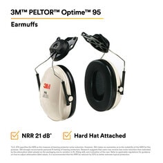 3M Peltor Optime Orejeras Adosados a Casco 95, Conservación de la Audición H6P3E/V, 10/Caja