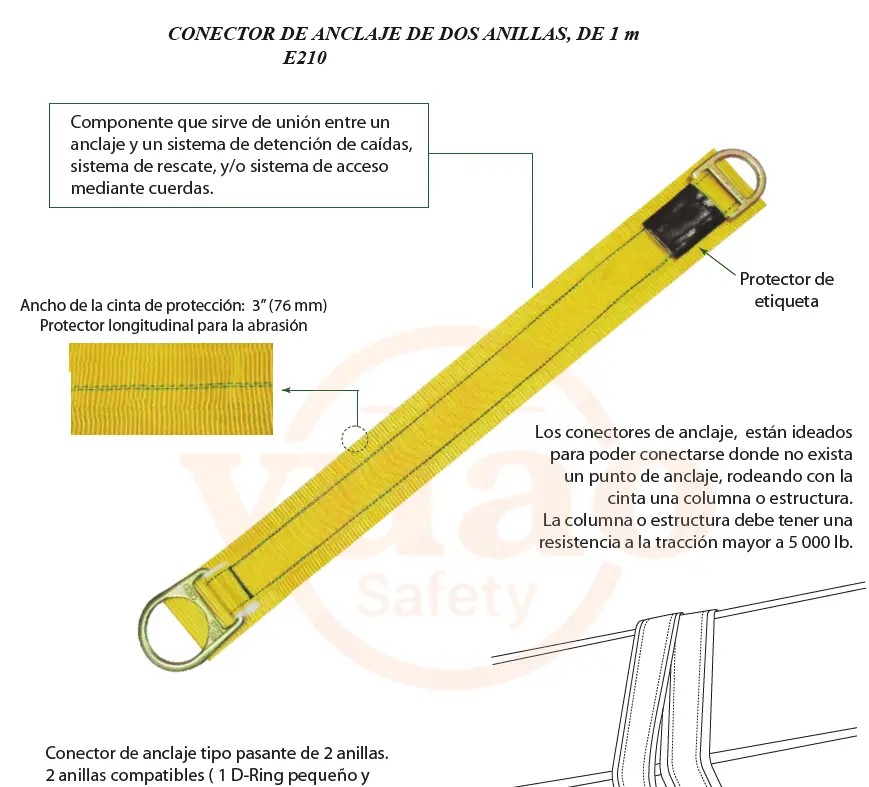 Conector de anclaje de 2 anillas E210 Hauk