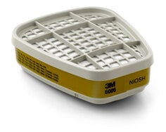 Cartucho Multi Gas Ácido y Vapores Orgánico 6006 3M, Protección Respiratoria, Verde Oliva, 60/caja